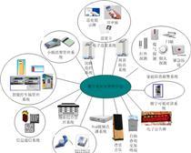 煙臺(tái) 一卡通系統(tǒng)澳諾
