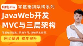 java畢設(shè)基于web的網(wǎng)上購物系統(tǒng)